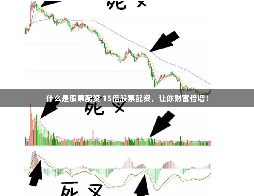 什么是股票配资 15倍股票配资，让你财富倍增！