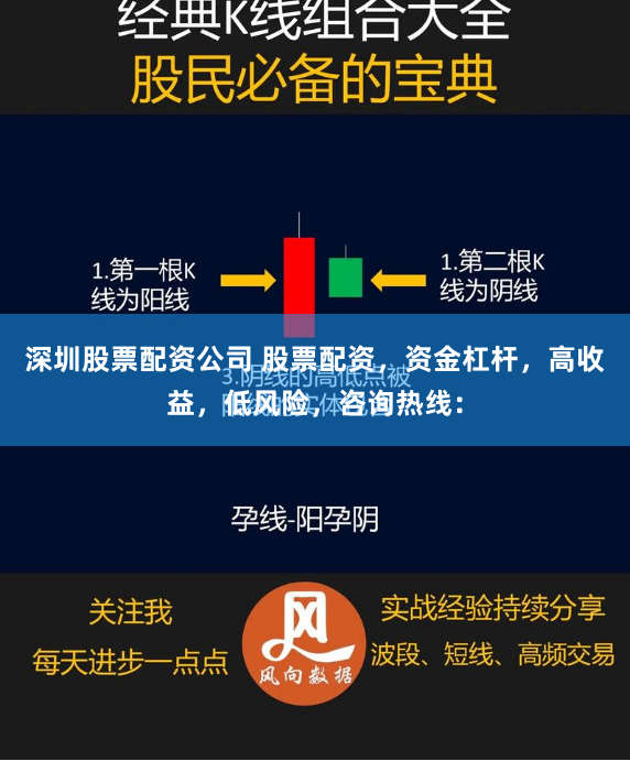 深圳股票配资公司 股票配资，资金杠杆，高收益，低风险，咨询热线：