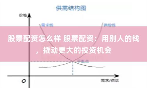 股票配资怎么样 股票配资：用别人的钱，撬动更大的投资机会
