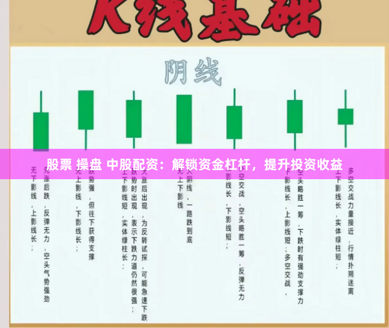 股票 操盘 中股配资：解锁资金杠杆，提升投资收益