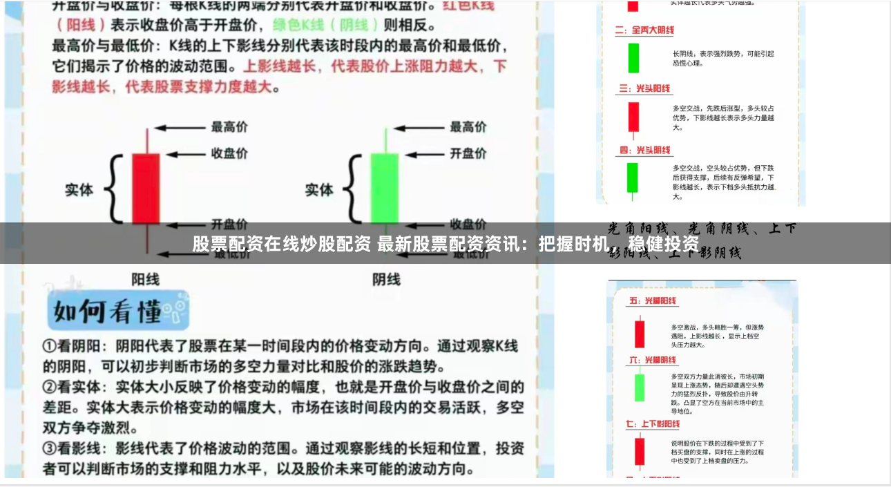 股票配资在线炒股配资 最新股票配资资讯：把握时机，稳健投资