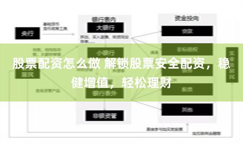 股票配资怎么做 解锁股票安全配资，稳健增值，轻松理财